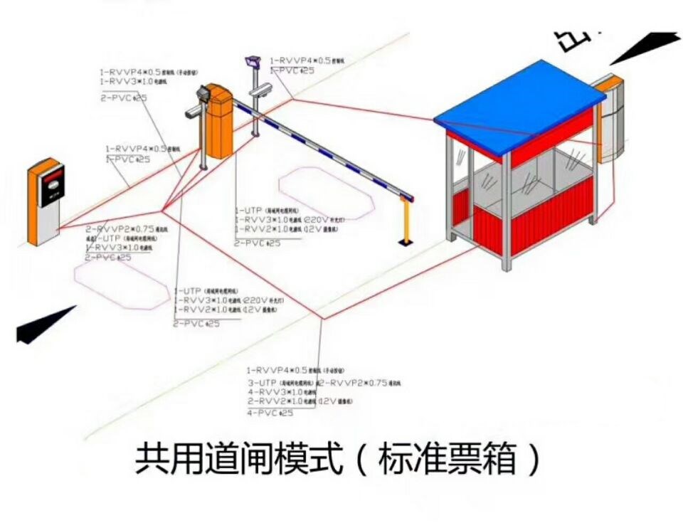 洛阳涧西区单通道模式停车系统