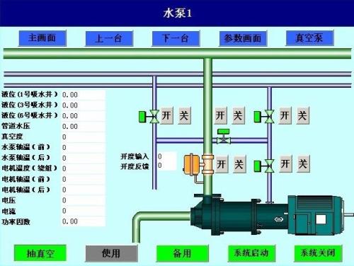 洛阳涧西区水泵自动控制系统八号